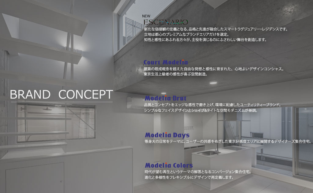 BRAND CONCEPT