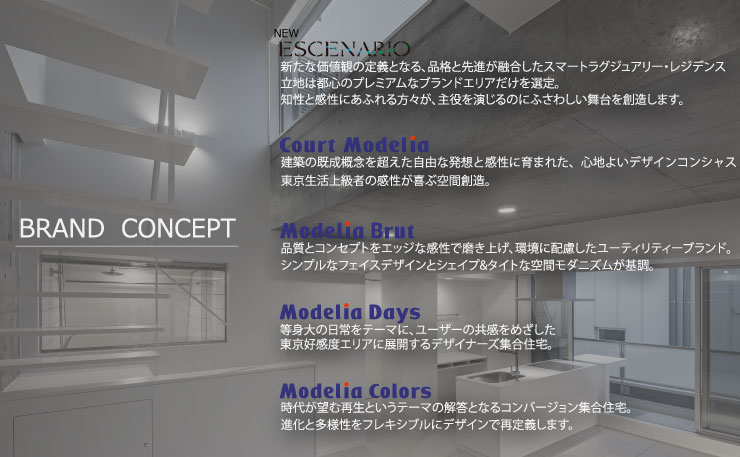 BRAND CONCEPT