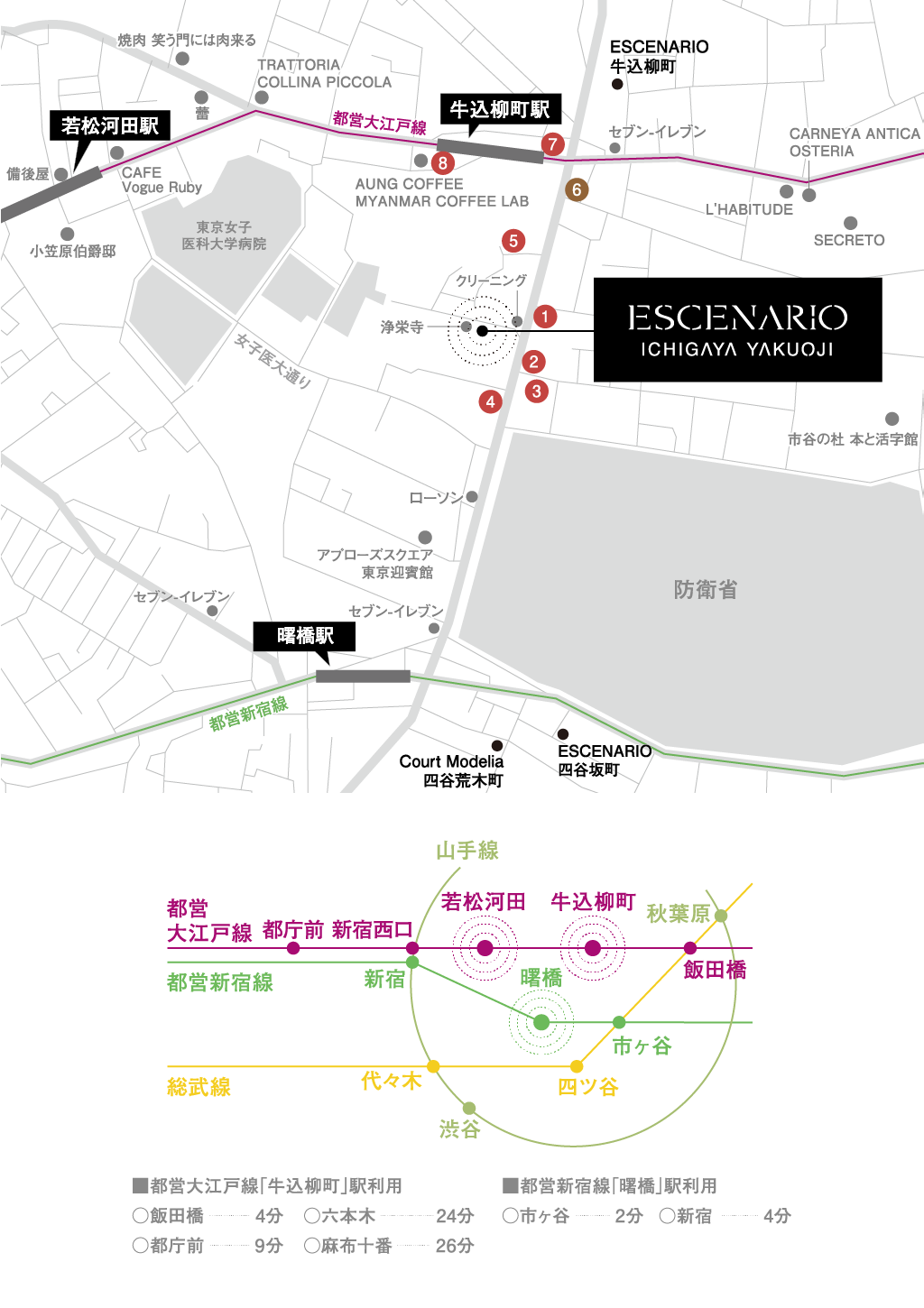 周辺地図