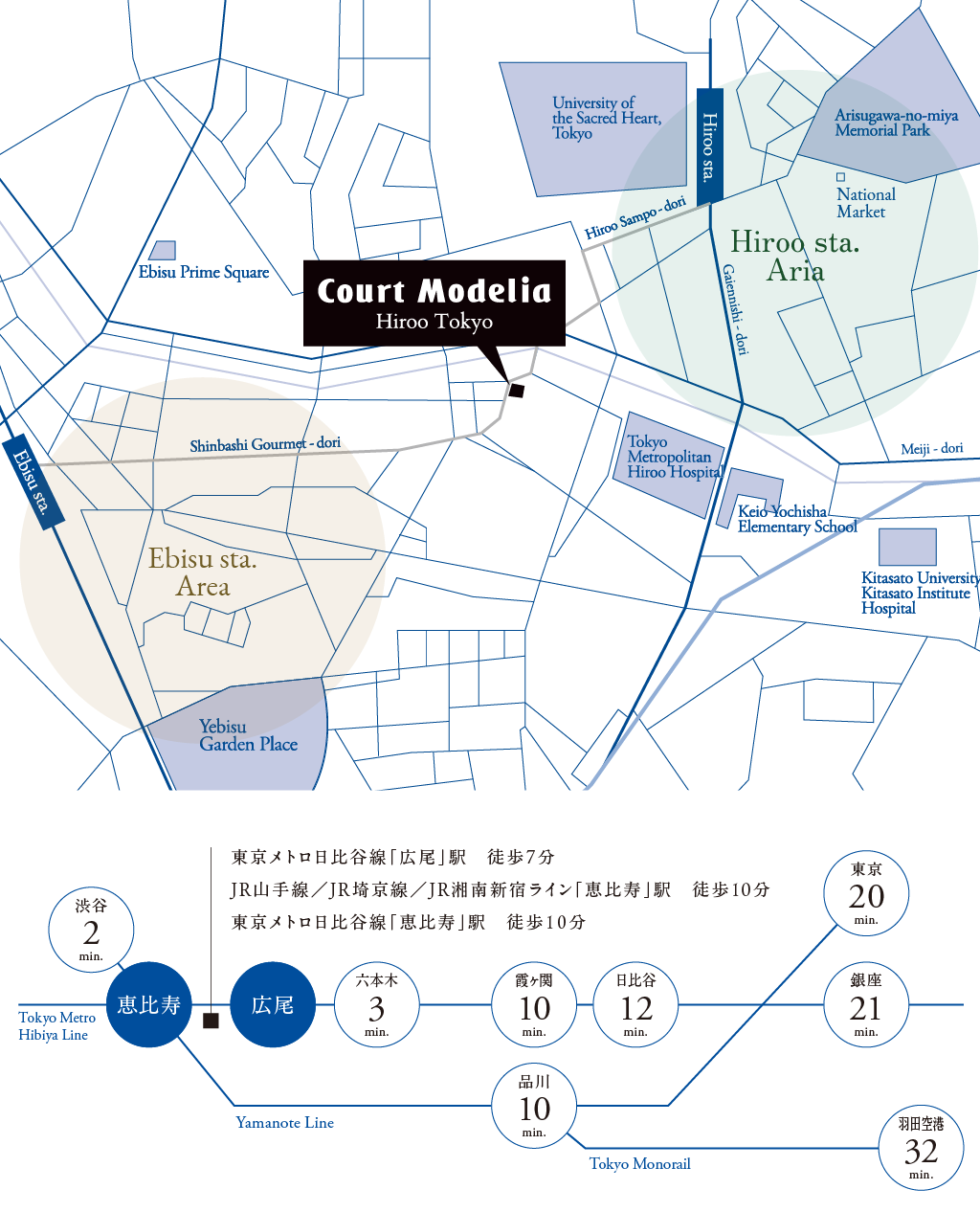 周辺地図