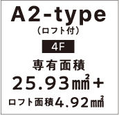 A2-Type