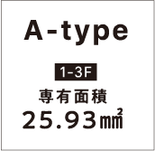 A-Type