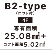 B2-Type