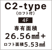 C2-Type