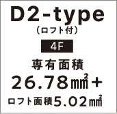 D2-Type