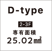 D-Type