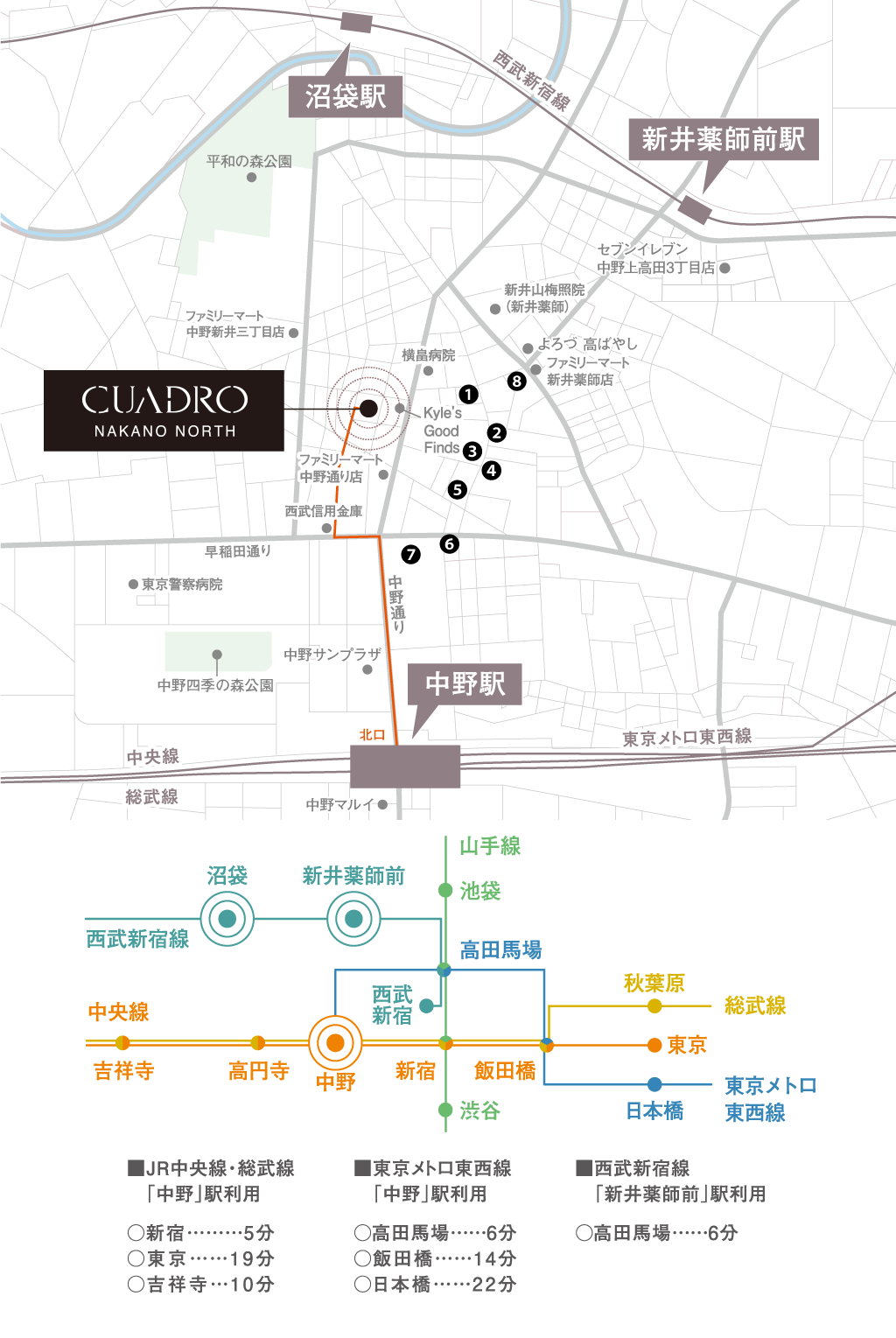 周辺地図